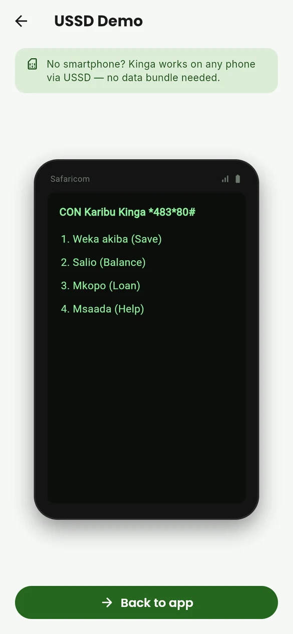 USSD menu session